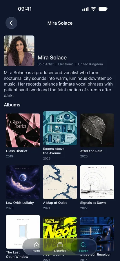 iPhone: Artist details